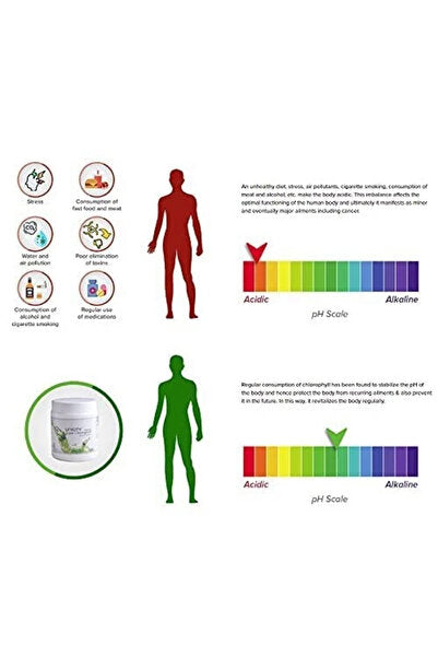 يونيسيتي سوبر كلوروفيل | مُعزز طبيعي للطاقة والتخلص من السموم 