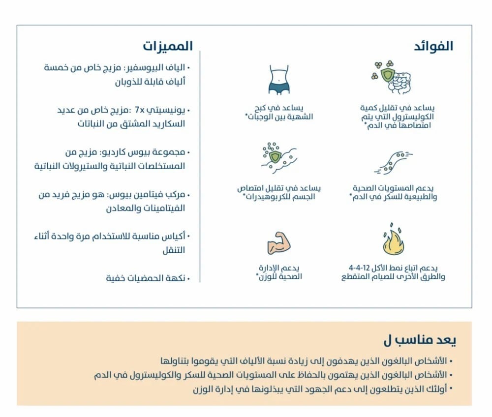 الباقة الأصلية من منتج يونيسيتي فيل جريت للرشاقة – مكون Balance + Unimate+ عبوة بلاستيكية | تكفي لمدة شهر | شحن سريع